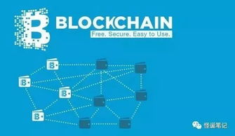 區(qū)塊鏈在企業(yè)軟件開發(fā)中的行業(yè)應用與前景