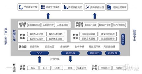 北交所火爆開市 16家硬科技軟件企業(yè)引領數(shù)字化轉型浪潮