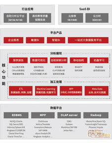廣州思邁特軟件 引領企業(yè)軟件開發(fā)新紀元