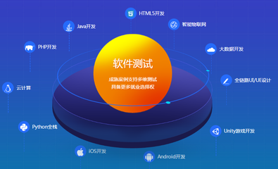武漢軟件測試培訓班推薦與企業發展趨勢