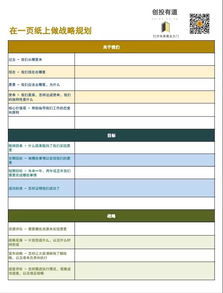 戰略管理與投資布局 重理工創投MBA助您理清思路，驅動公司價值增長